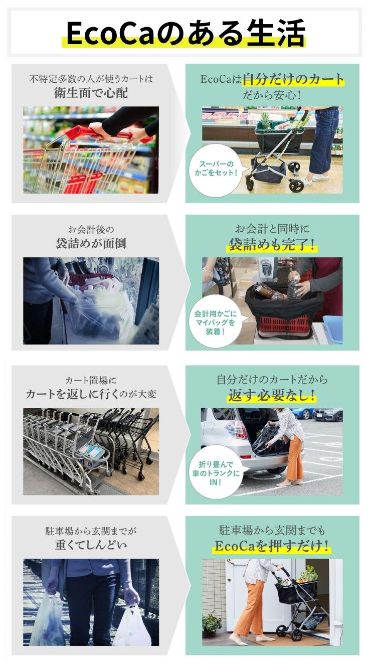 新品未開封 EcoCa エコカ ショッピングカート 【マイバッグセット】 お