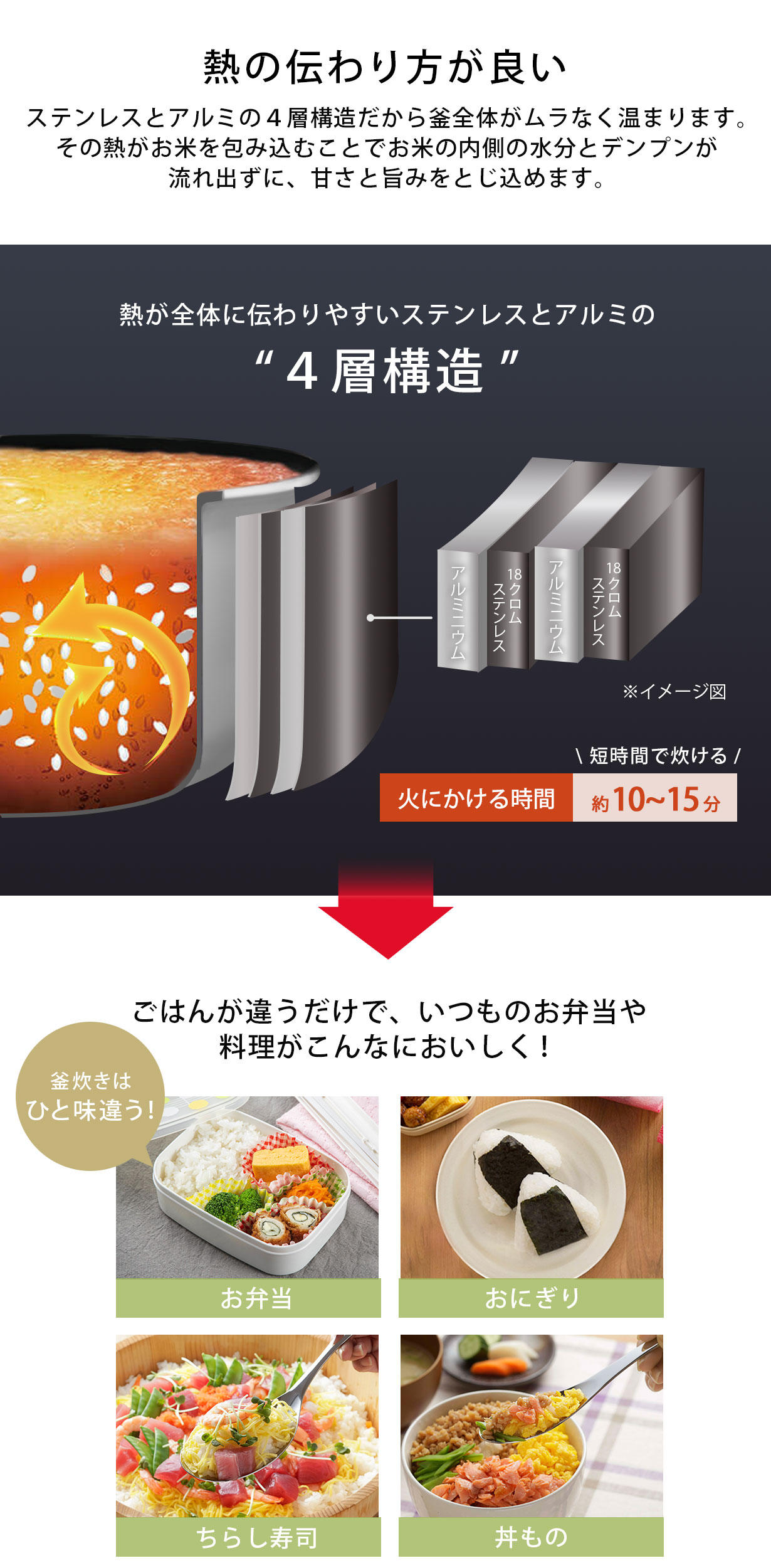 越匠ごはん釜 越匠 ごはん釜 三合炊き | 新潟県燕市 | ふるさと納税サイト「さとふる」