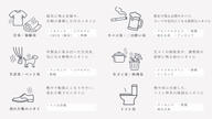 クラウドファンディングプロジェクト：「いいのにおい、だけじゃない。」消臭・除菌・ダニよけもかなえる、布と空間のミスト