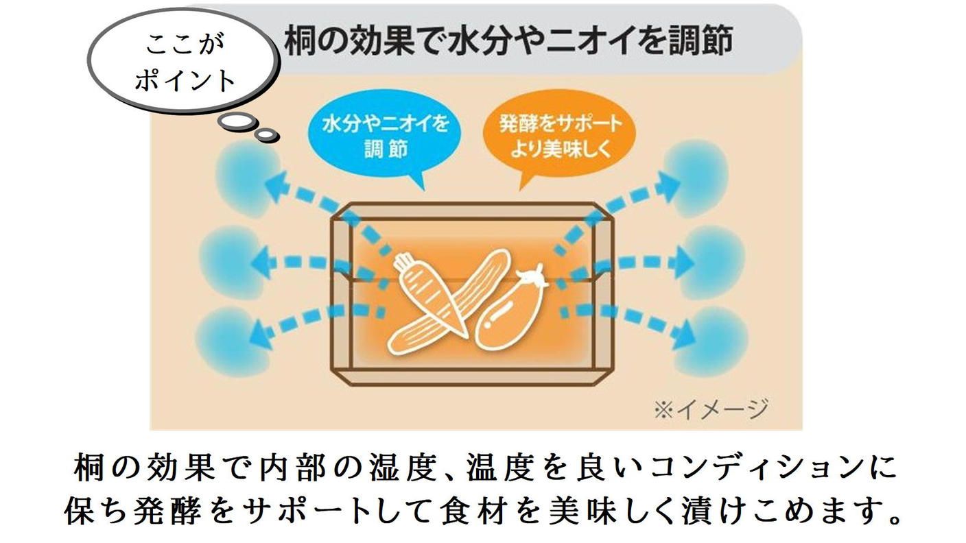 クラウドファンディングプロジェクト：毎日かき混ぜなくていいから続けられる！桐の調湿効果で水抜きの手間いらず、桐の冷蔵ぬか漬け鉢