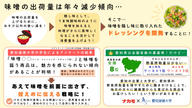 クラウドファンディングプロジェクト：愛知の味噌の魅力を全国へ！愛知淑徳大学の学生×老舗味噌メーカーで、共同開発の「ごちそうドレッシング」