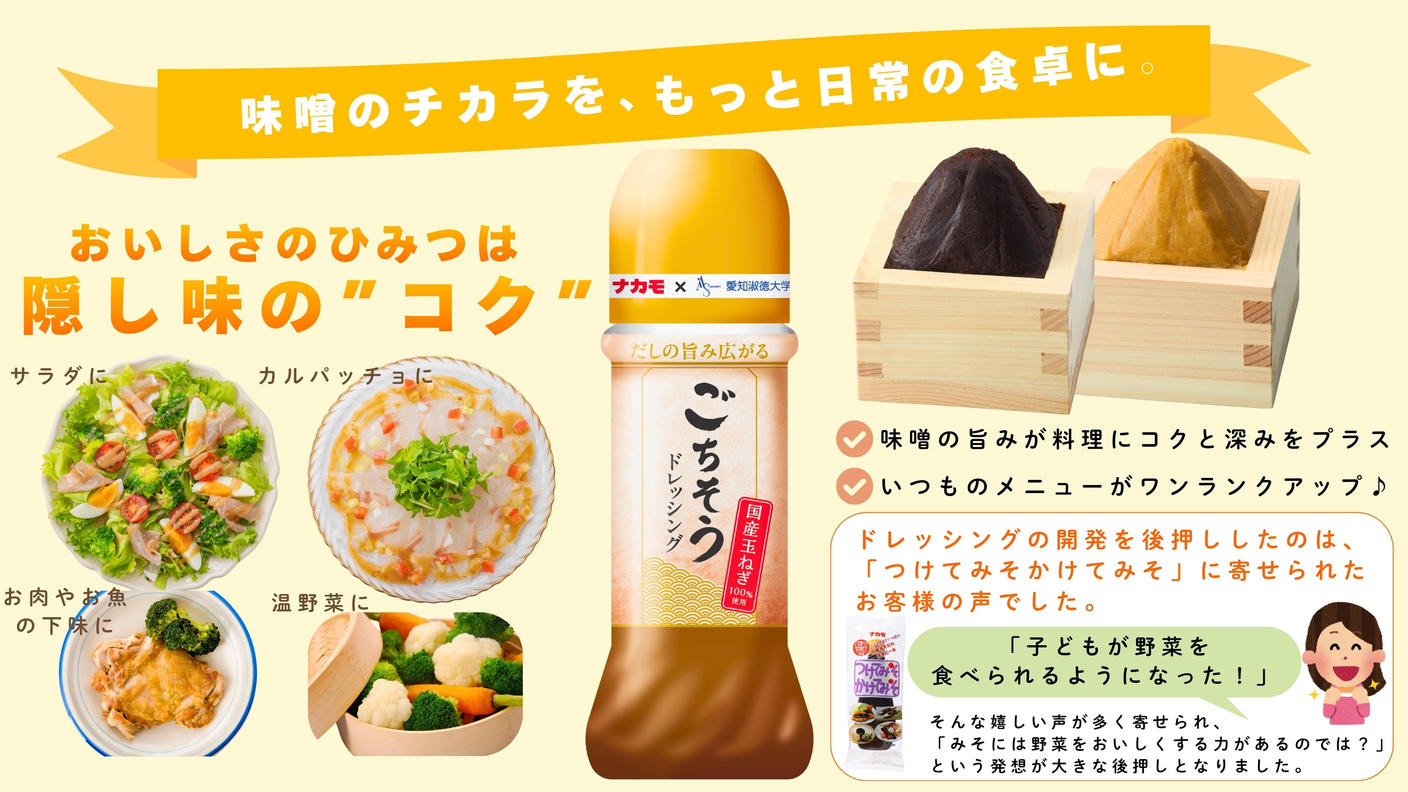 クラウドファンディングプロジェクト：愛知の味噌の魅力を全国へ！愛知淑徳大学の学生×老舗味噌メーカーで、共同開発の「ごちそうドレッシング」