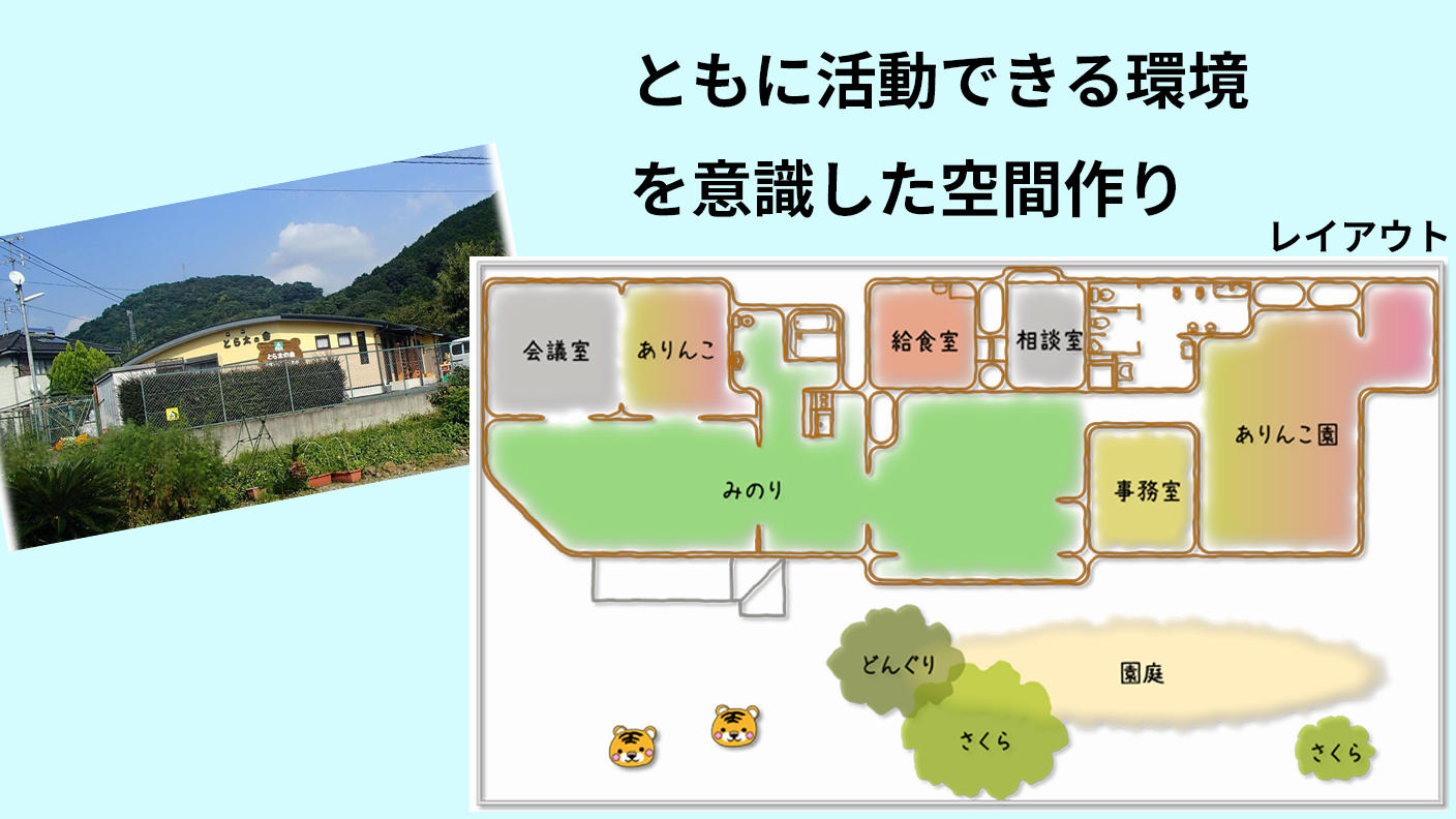 クラウドファンディングプロジェクト：誰もが安心して来られる場所をめざして。とら太の会増築プロジェクト