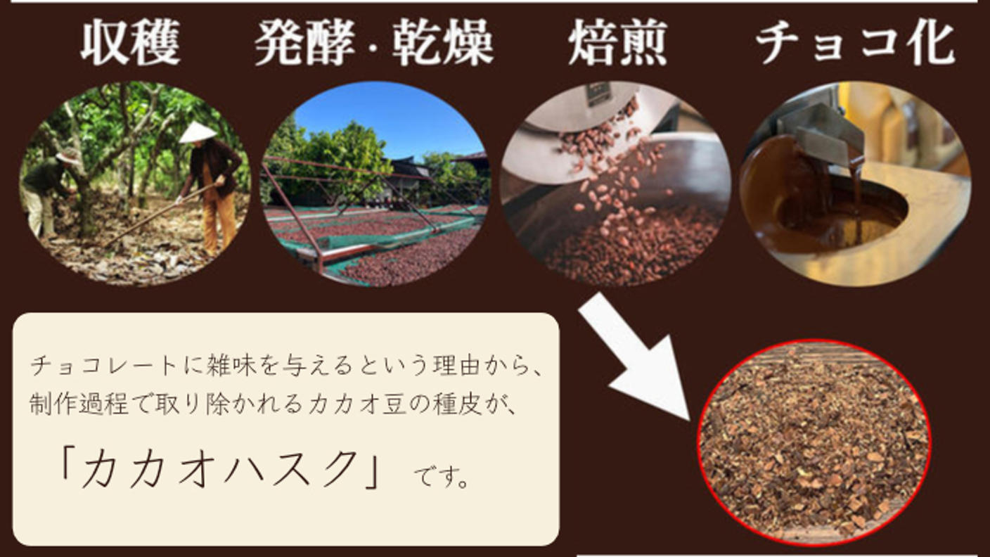 クラウドファンディングプロジェクト：香り豊かなカカオ香茶～チョコレートのような香りを、すっきり楽しむアップサイクルティー～