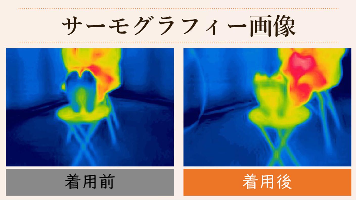 クラウドファンディングプロジェクト：冷房で足元が冷える方へ。北投石加工の日本製ゆったり温活ソックス