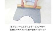 クラウドファンディングプロジェクト：トイレマットを「洗わない」新発想。トイレを快適な空間にできる桐の撥水トイレマット