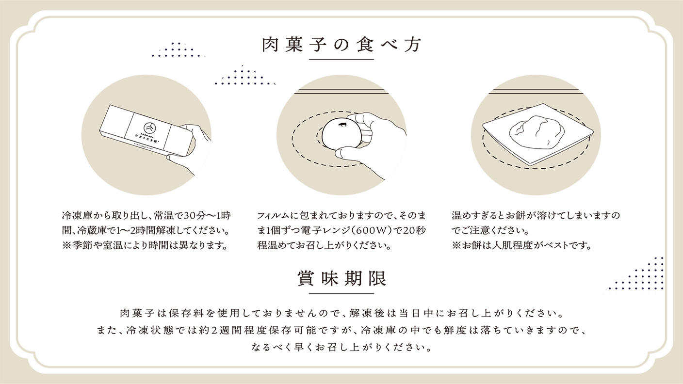 クラウドファンディングプロジェクト：【京都祇園発 肉菓子】甘いものが苦手な人も食べられる幸せを全国へ！