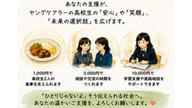 クラウドファンディングプロジェクト：こども食堂を支援してください！ 〜ヤングケアラーの高校生の未来への支援の輪を広げたい～