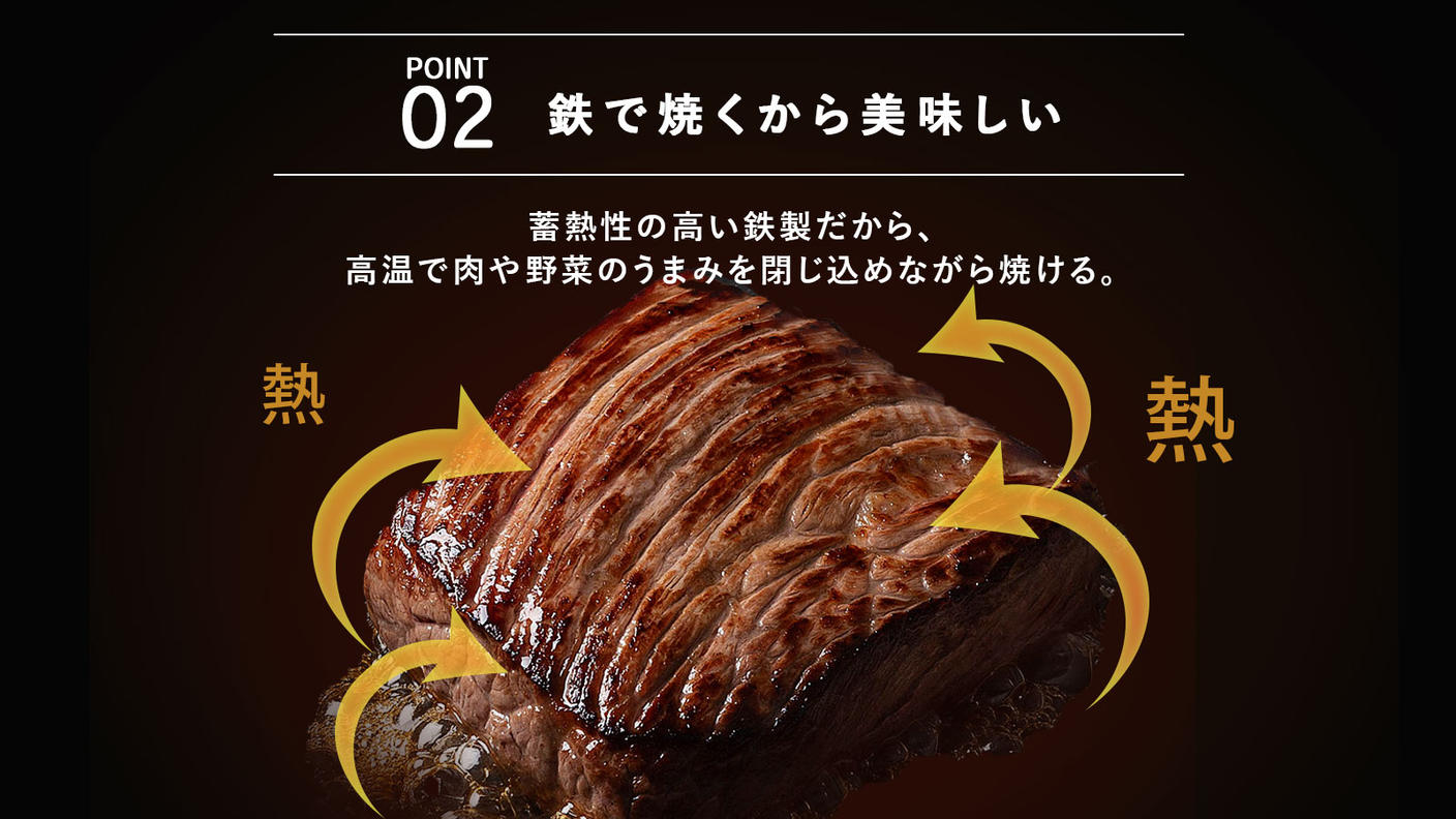 クラウドファンディングプロジェクト：「揚げる」も「炒める」も思いのまま。超深型だからラクに決まる
