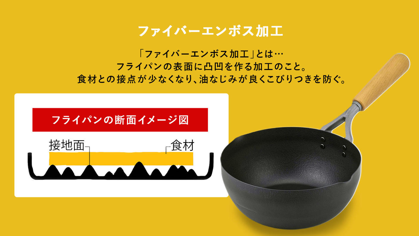 クラウドファンディングプロジェクト：「揚げる」も「炒める」も思いのまま。超深型だからラクに決まる