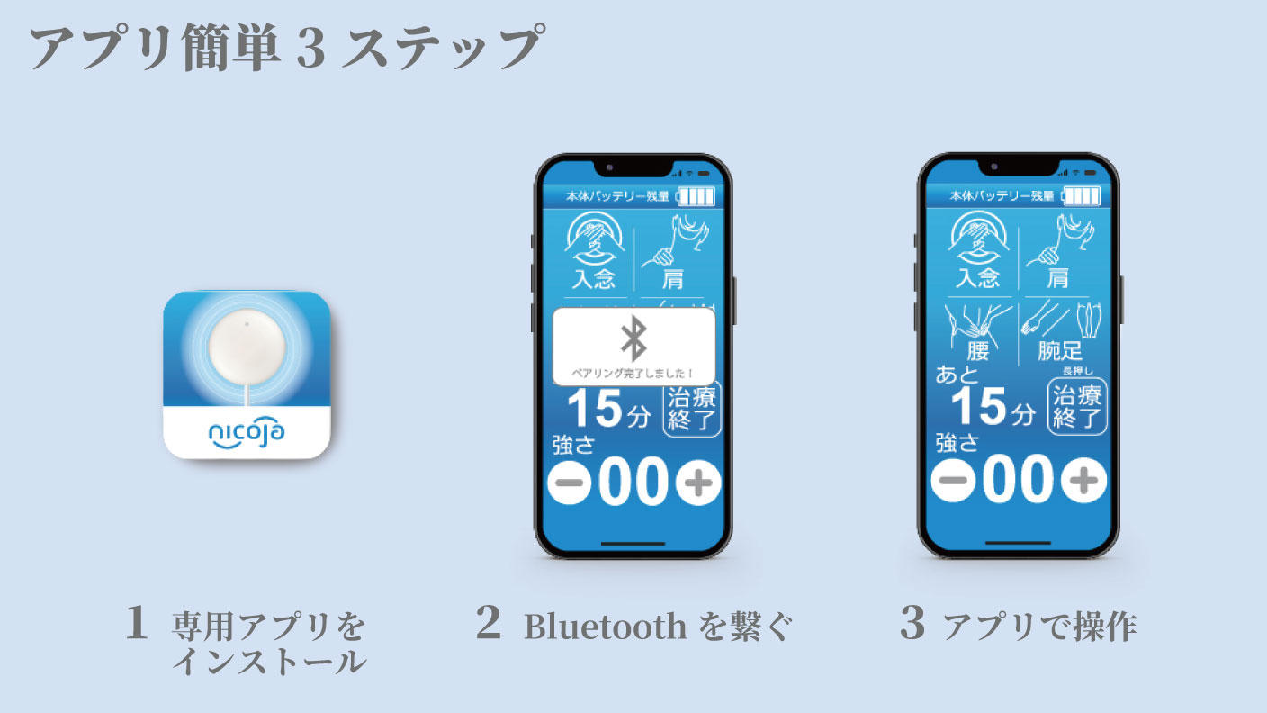 クラウドファンディングプロジェクト：日々の疲れに上質なマッサージをお届け家庭用低周波治療器　「スマート低周波」