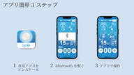クラウドファンディングプロジェクト：日々の疲れに上質なマッサージをお届け家庭用低周波治療器　「スマート低周波」