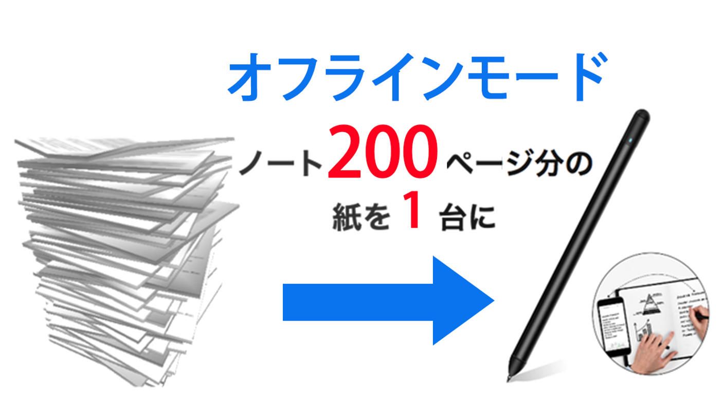 クラウドファンディングプロジェクト：【アナログ×先端技術】手書きメモを瞬時にデジタル化！OCRや検索機能で作業効率化