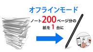 クラウドファンディングプロジェクト：【アナログ×先端技術】手書きメモを瞬時にデジタル化！OCRや検索機能で作業効率化