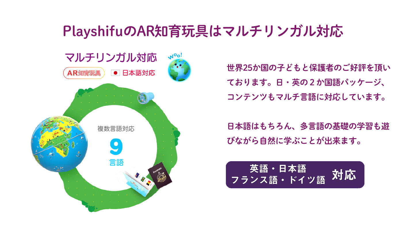 Playshifu」のAR対応知育玩具で楽しく学ぼう！ | クラウドファン