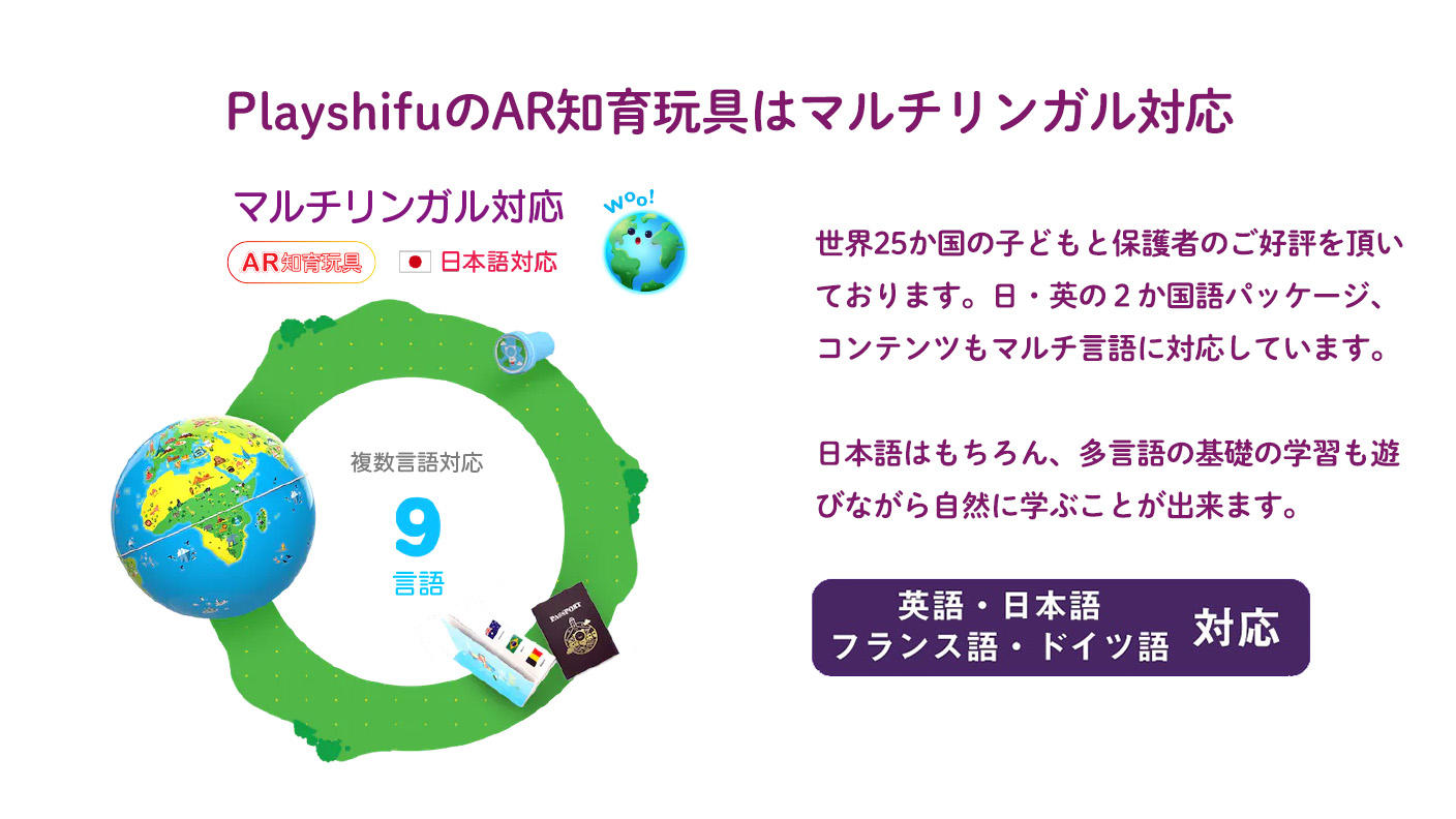 クラウドファンディングプロジェクト：「Playshifu」のAR対応知育玩具で楽しく学ぼう！