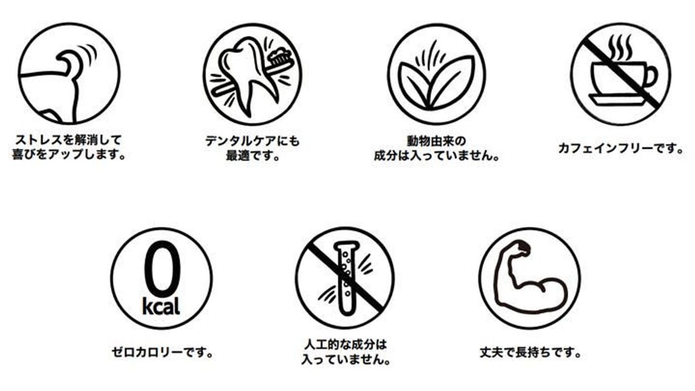 クラウドファンディングプロジェクト：CANOPHERA(キャノフィラ）　コーヒーの木から生まれた、犬にも環境にもやさしいおもちゃ