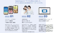 クラウドファンディングプロジェクト：スマホやPCの中身は「デジタル資産」　記録して引継ぐサービスを広げたい！