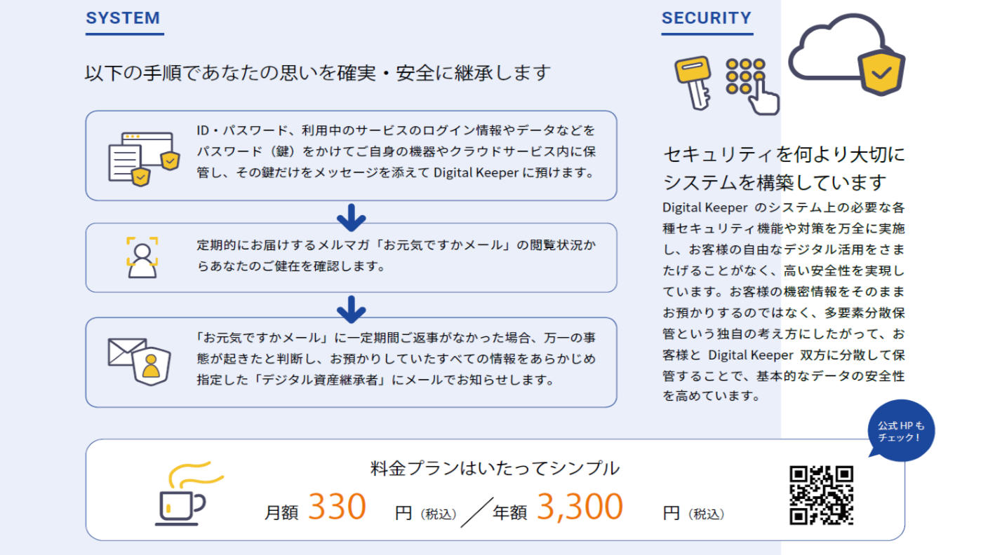クラウドファンディングプロジェクト：スマホやPCの中身は「デジタル資産」　記録して引継ぐサービスを広げたい！