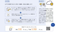 クラウドファンディングプロジェクト：スマホやPCの中身は「デジタル資産」　記録して引継ぐサービスを広げたい！