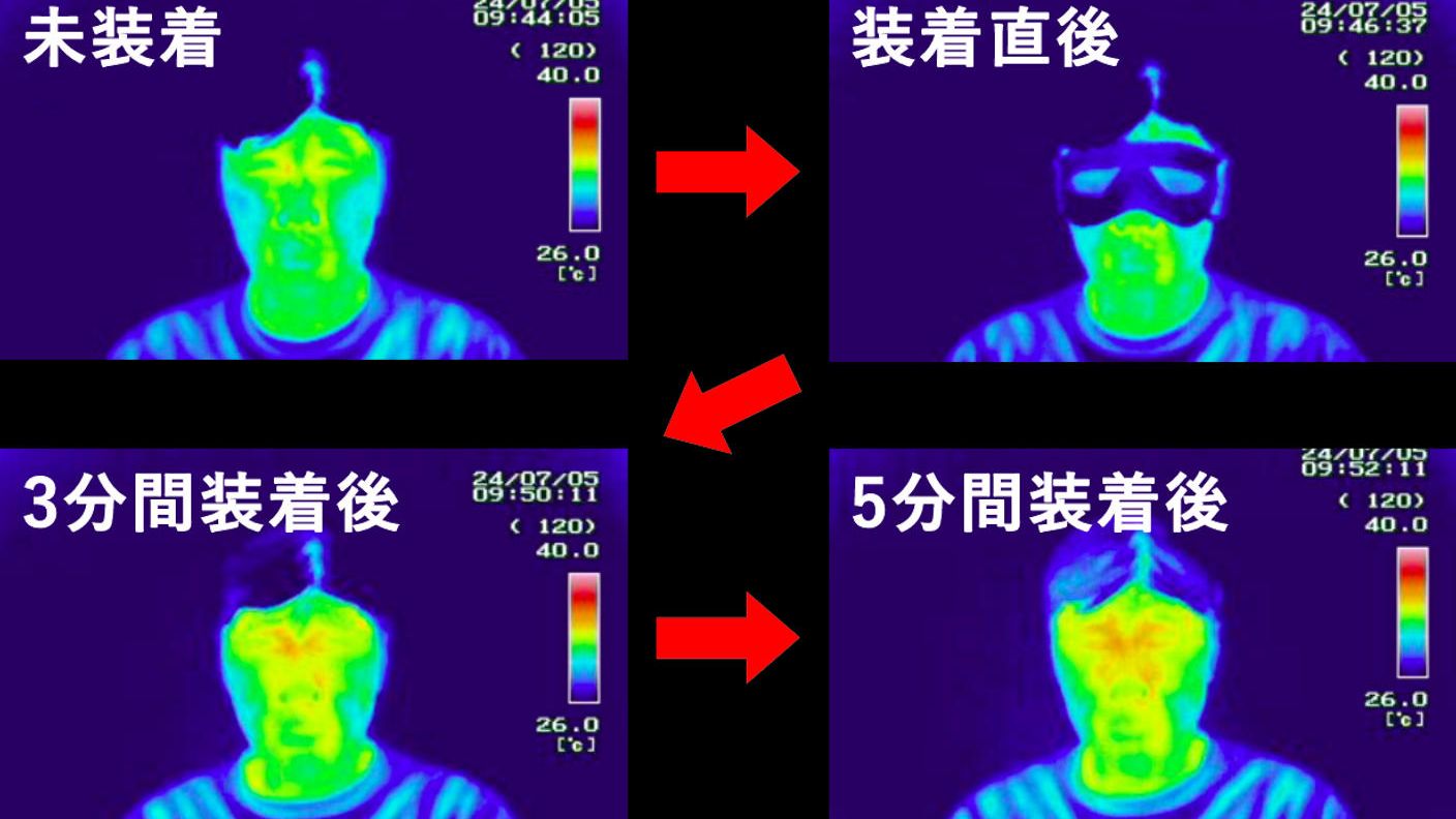 クラウドファンディングプロジェクト：じわーっと”ながら”ケア！”見えながら温める”を進化させた最新のピンホール付アイウォーマー！
