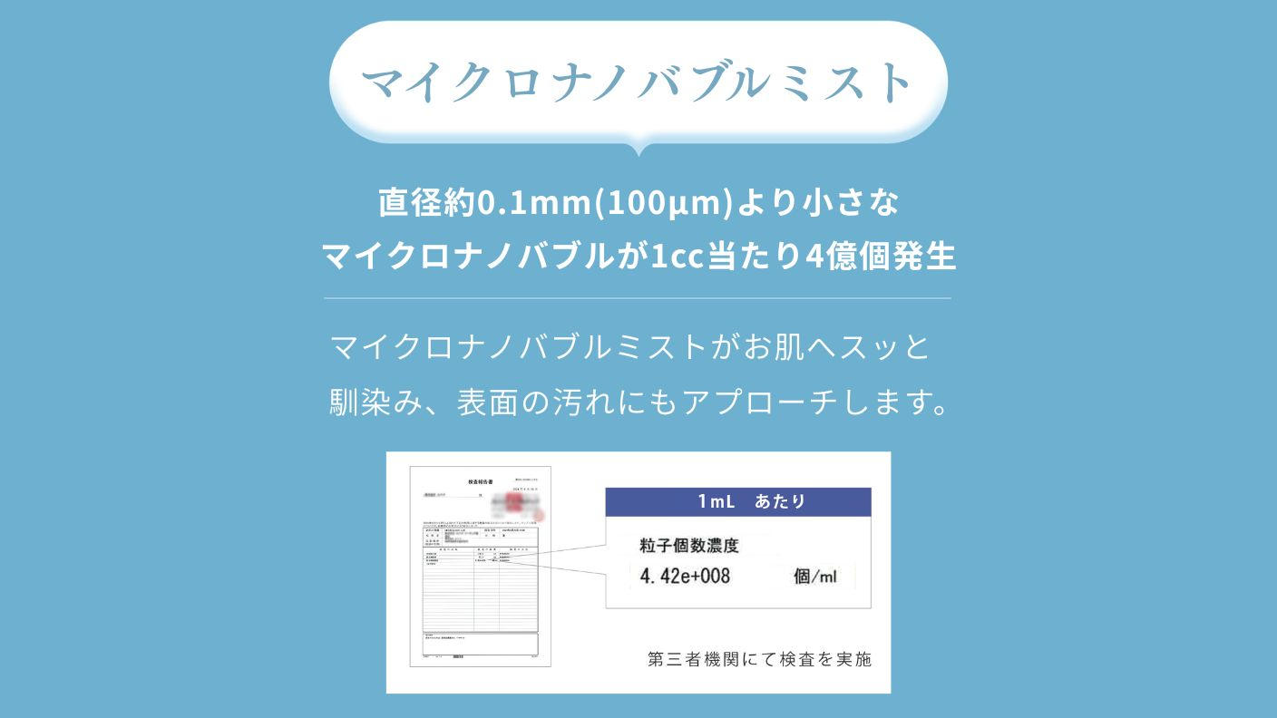 クラウドファンディングプロジェクト：〜4億個のマイクロナノバブルを持ち歩く〜瞬時にボトル１つで叶える贅沢ケア