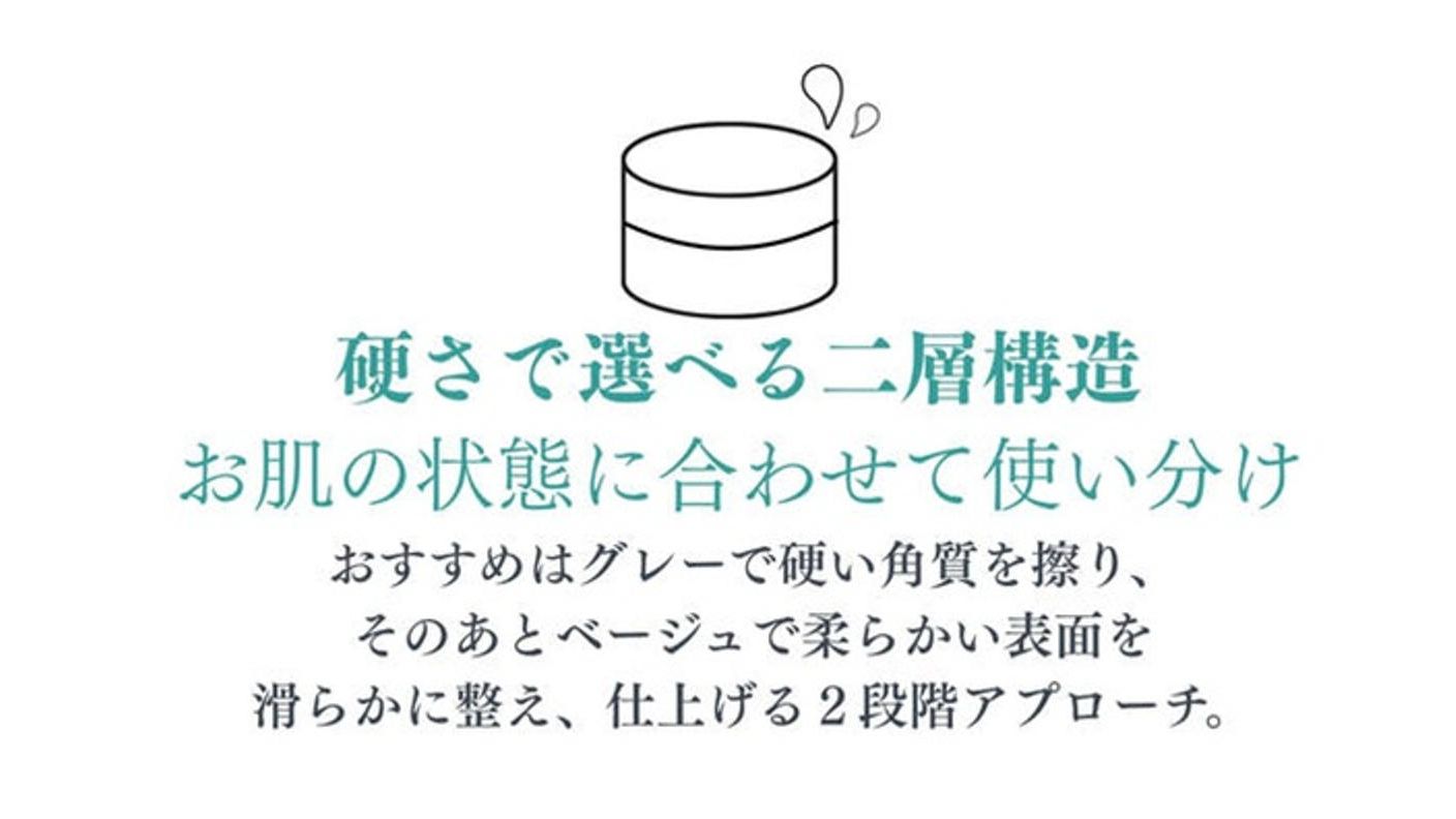 クラウドファンディングプロジェクト：【もう悩まない】　鹿児島の恵みから生まれた角質ケアで新感覚の体験を。