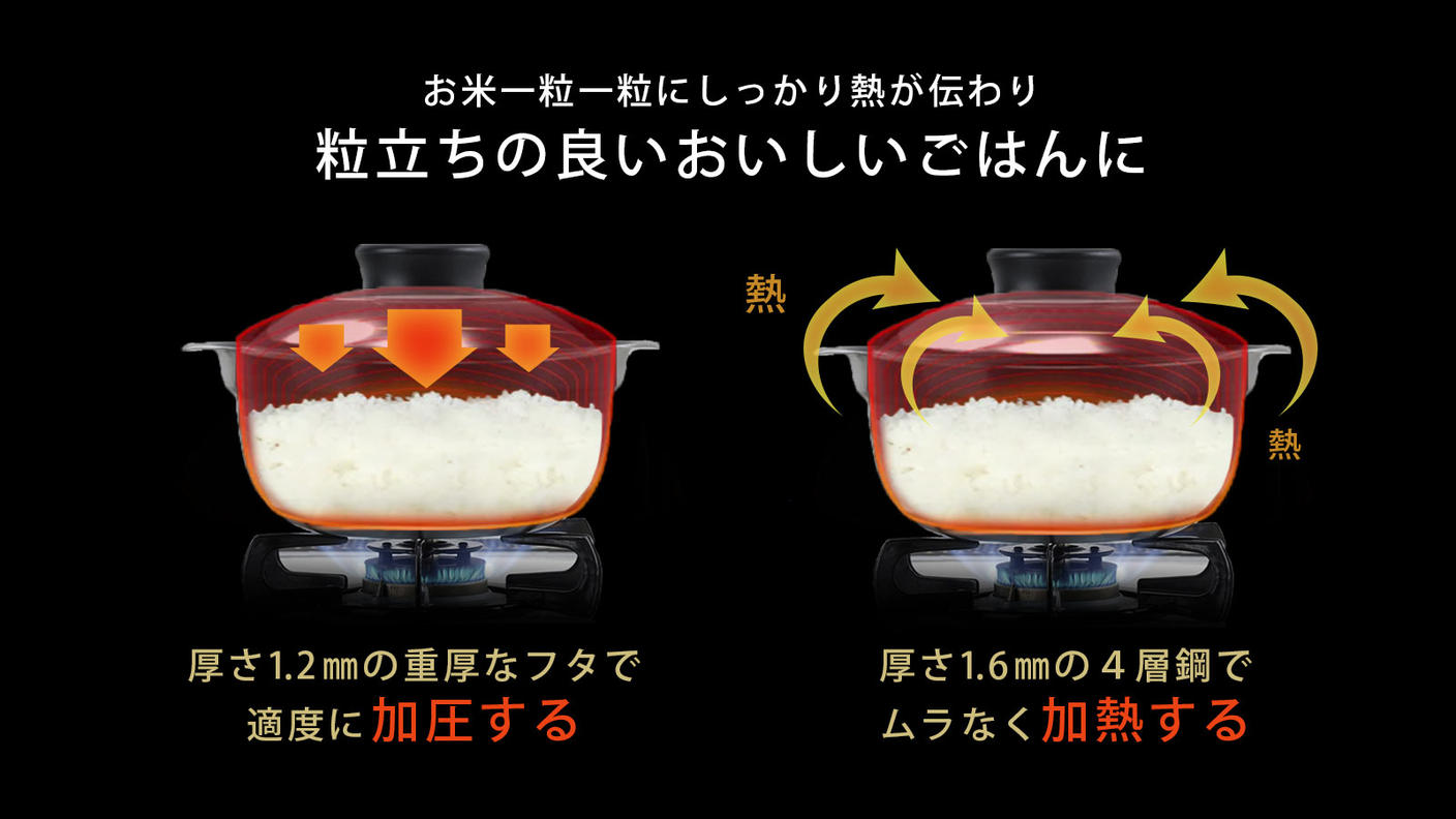 クラウドファンディングプロジェクト：ステンレス・アルミの4層鋼でごはんも煮込み料理も美味しく作れるごはん釜！
