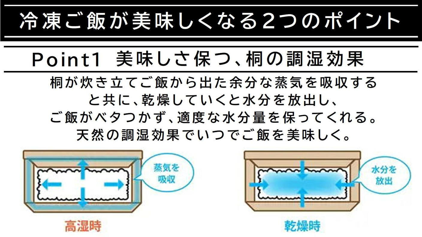 クラウドファンディングプロジェクト：ご飯の冷凍保存・電子レンジで簡単に解凍ができる！桐のレンジでごはん鉢
