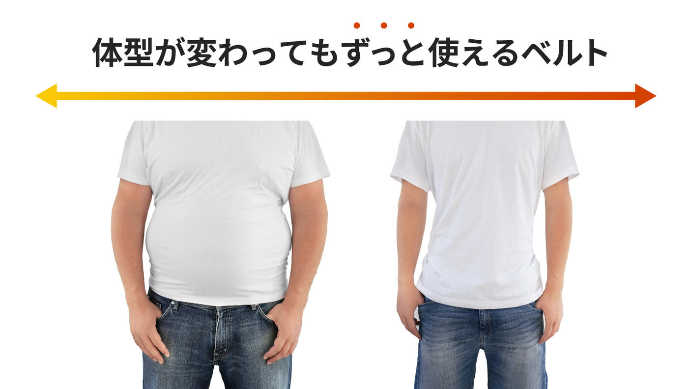 クラウドファンディングプロジェクト：どんなお腹にもジャストフィット！締め付け無縁のストレッチベルト
