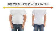 クラウドファンディングプロジェクト：どんなお腹にもジャストフィット！締め付け無縁のストレッチベルト