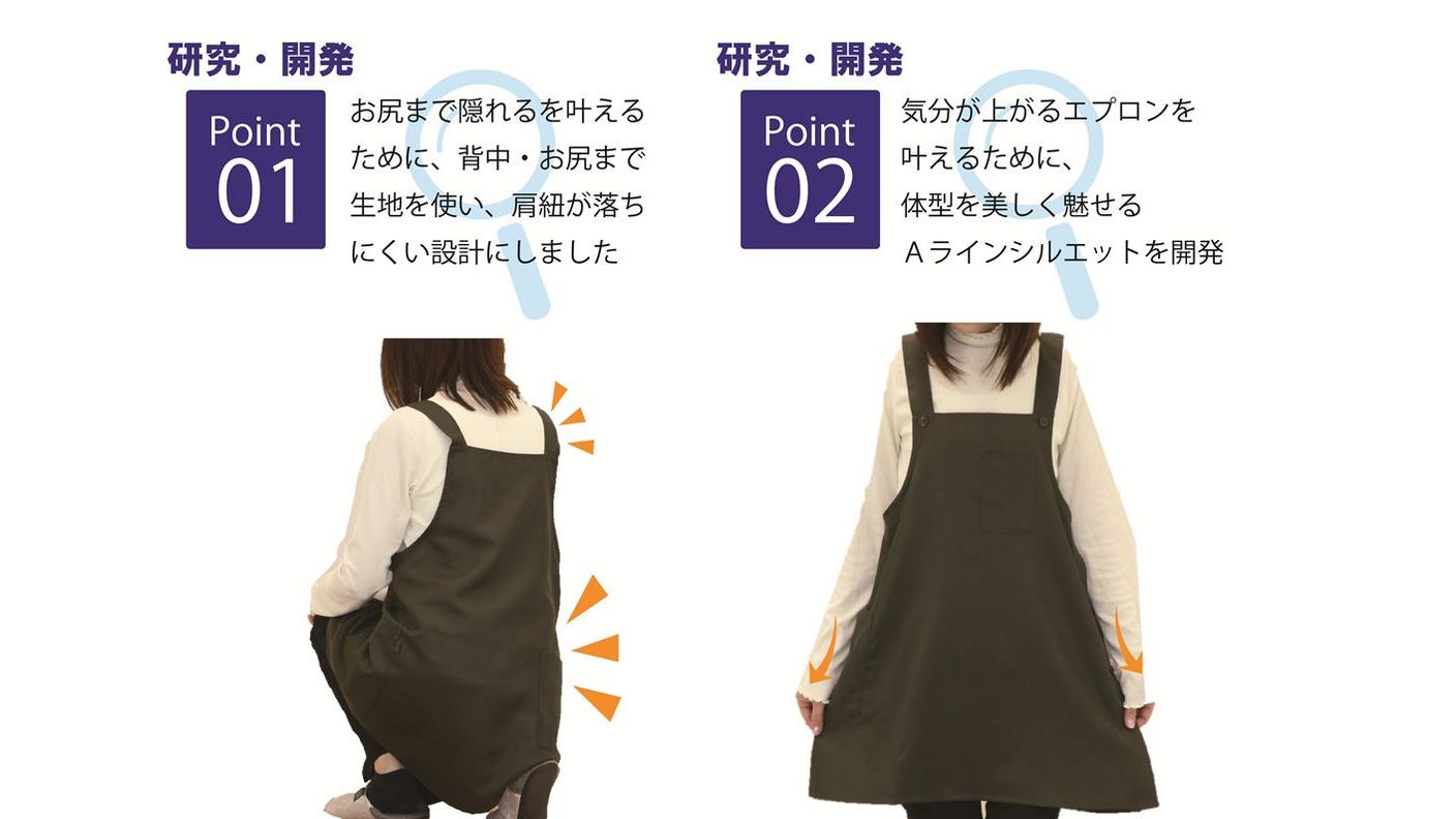 クラウドファンディングプロジェクト：「こういうものが欲しかった！」エプロンマニアが創りだす本気のエプロン