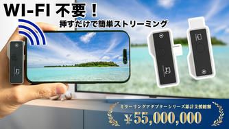 クラウドファンディングプロジェクト：簡単挿すだけ！配線・設定・Wi-Fi不要のミラーリング転送ミニアダプター