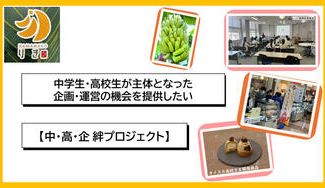 クラウドファンディングプロジェクト：【中・高・企絆プロジェクト】地元の中高生と一体となった新たなプロジェクト