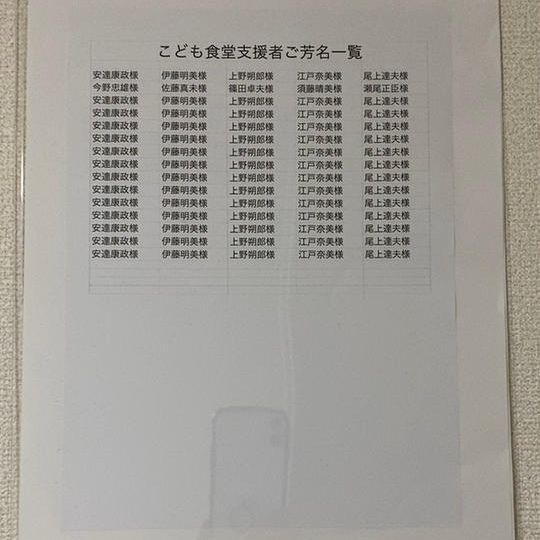 ご支援いただいた方のお名前掲載（芳名簿）