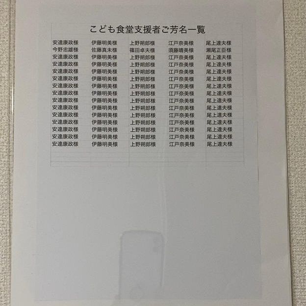 ご支援いただいた方のお名前掲載（芳名簿）