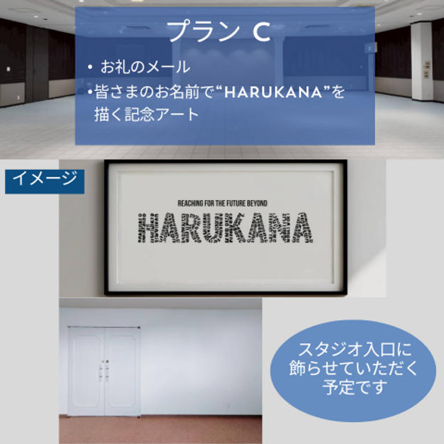 プランC (お礼のメール・ネームアート)