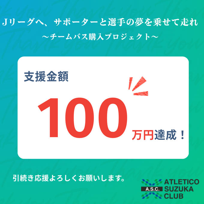 【ご報告】支援金額100万円達成！！