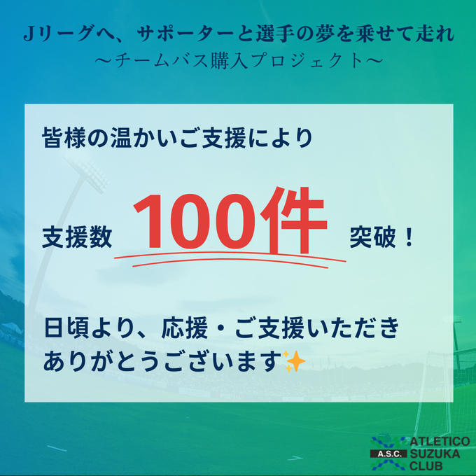 【ご報告】支援数100件達成！！